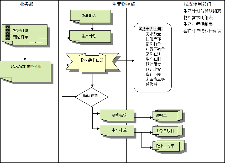 安博电子官方网站_安博(中国)
