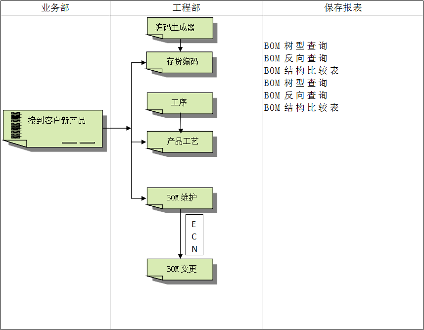 安博电子官方网站_安博(中国)
软件