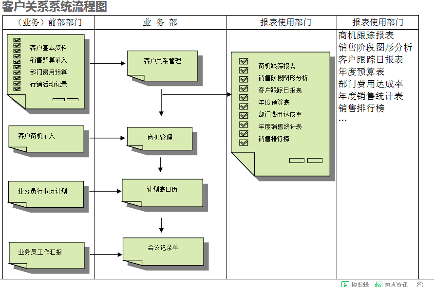 　安博电子官方网站_安博(中国)
的具体操作步骤是怎样的