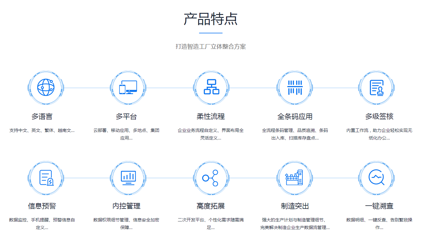 安博电子官方网站_安博(中国)
