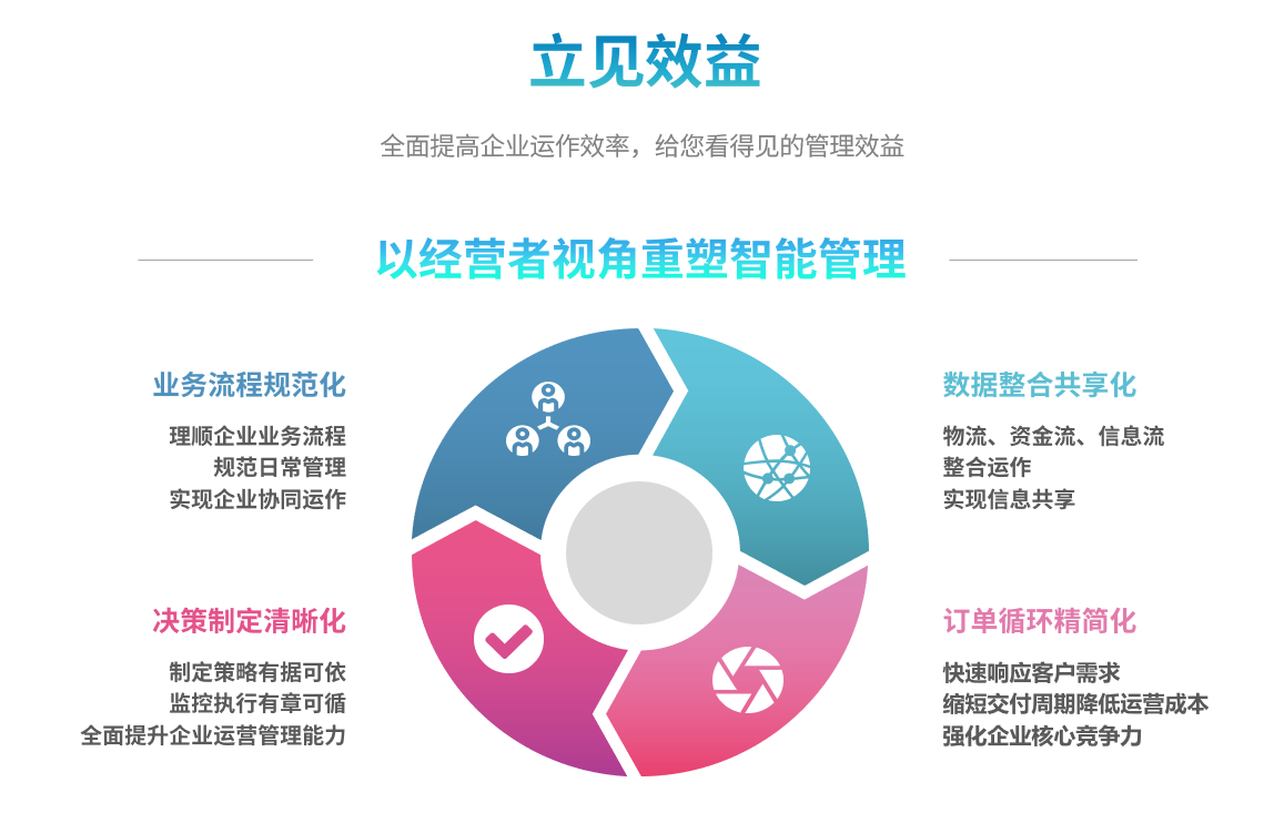 安博电子官方网站_安博(中国)

