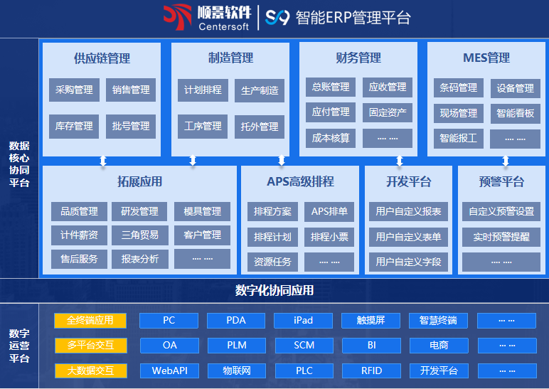 顺景S9 安博电子官方网站_安博(中国)
